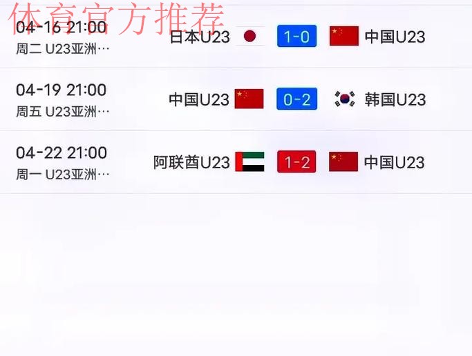 中国国奥队2:1战胜阿联酋队 结束本届U-23亚洲杯征程 中国国奥队2:1战胜阿联酋队 结束本届U-23亚洲杯征程