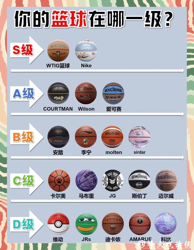 探讨篮球世界杯下注app的优势与选择 探讨篮球世界杯下注app的优势与选择