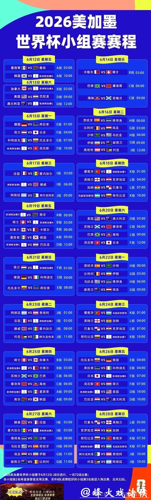 2026年世界杯赛程及具体比赛时间安排详解 2026年世界杯赛程及具体比赛时间安排详解
